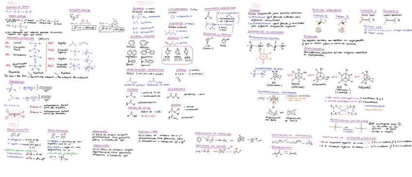 Miniatura del documento QUIMICA-T-1-5-RESUMEN.pdf