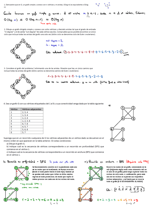 Miniatura del documento EDA-EjerciciosALimpioT51.pdf