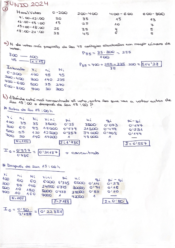Miniatura del documento Examen-Junio-1o-Cuatri-Resuelto.pdf