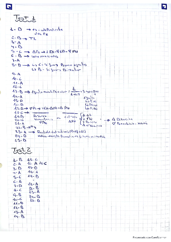 Miniatura del documento Test-teorico-1Parcial.pdf