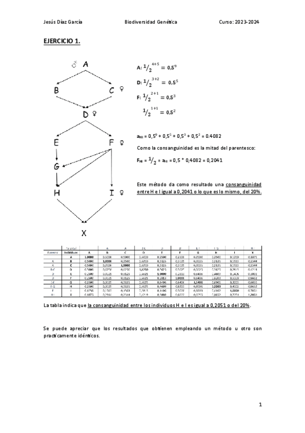 Miniatura del documento Ejercicios-Consanguinidad.pdf
