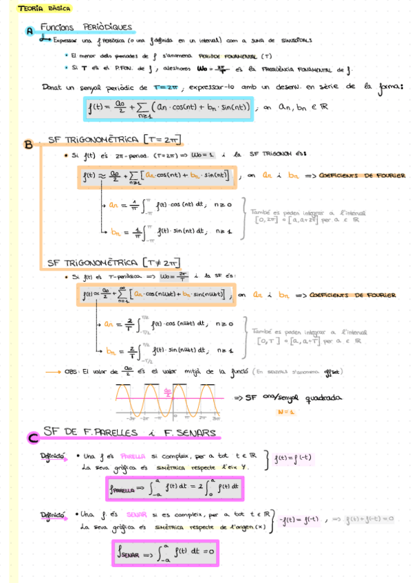 Miniatura del documento Resum-teoria-transformada-de-fourier--serie-parella-i-senarcosinussinus.pdf
