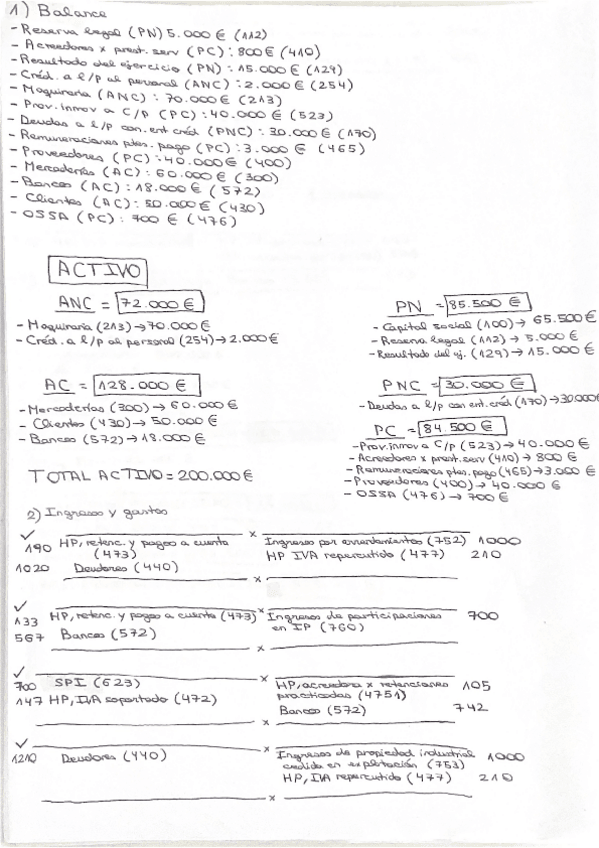 Miniatura del documento Resumen-Conta-I-Primer-parcial.pdf