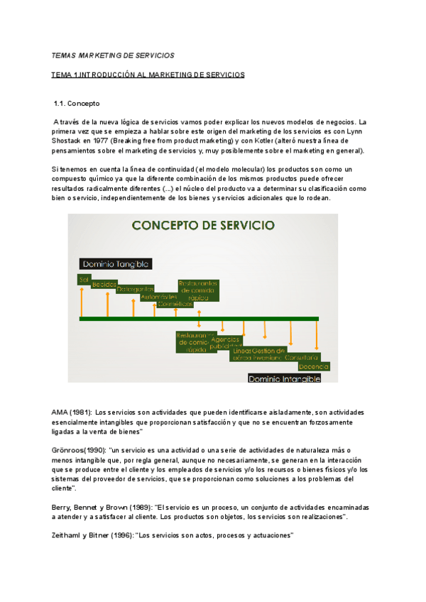 Miniatura del documento Temas 1- 4 Marketing-de-servicios.pdf