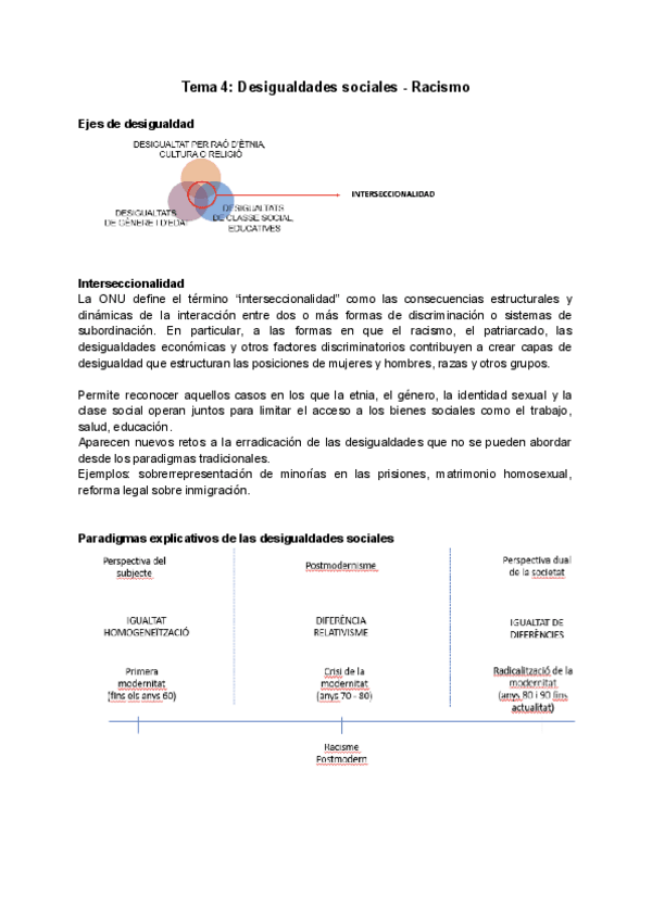 Miniatura del documento Apuntes-Tema-4-Sociologia.pdf