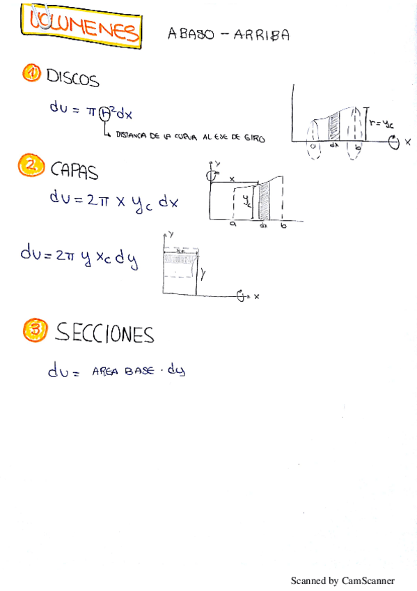 Miniatura del documento VOLÚMENES DE REVOLUCIÓN.pdf