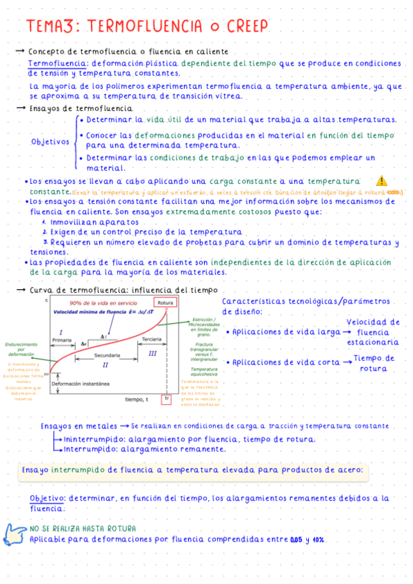 Miniatura del documento Tema-3-Termofluencia-o-Creep.pdf