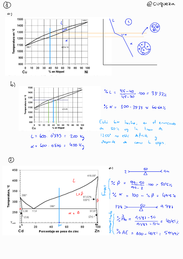 Miniatura del documento Boletin-2-CTM.pdf