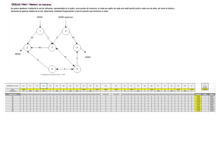 Miniatura del documento Tema-7-ejercicio-transporte-con-transbordo-resuelto.pdf