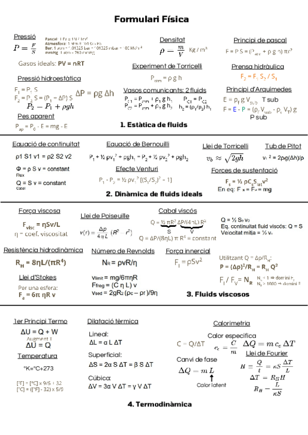 Miniatura del documento Formulari-Fisica-Parcial.pdf