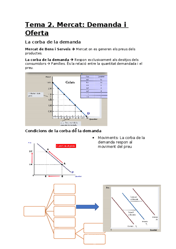 Miniatura del documento Tema 2.docx
