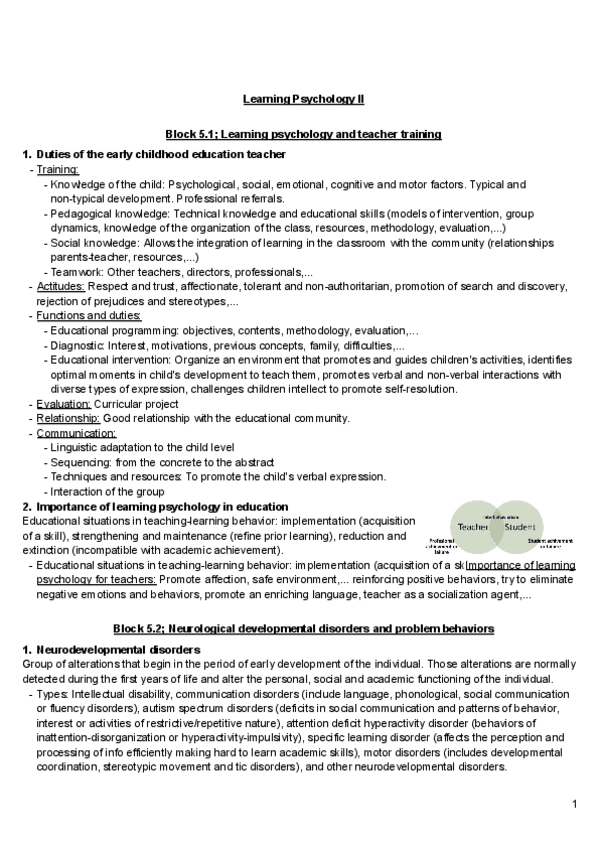 Miniatura del documento Learning-psychology-II.pdf