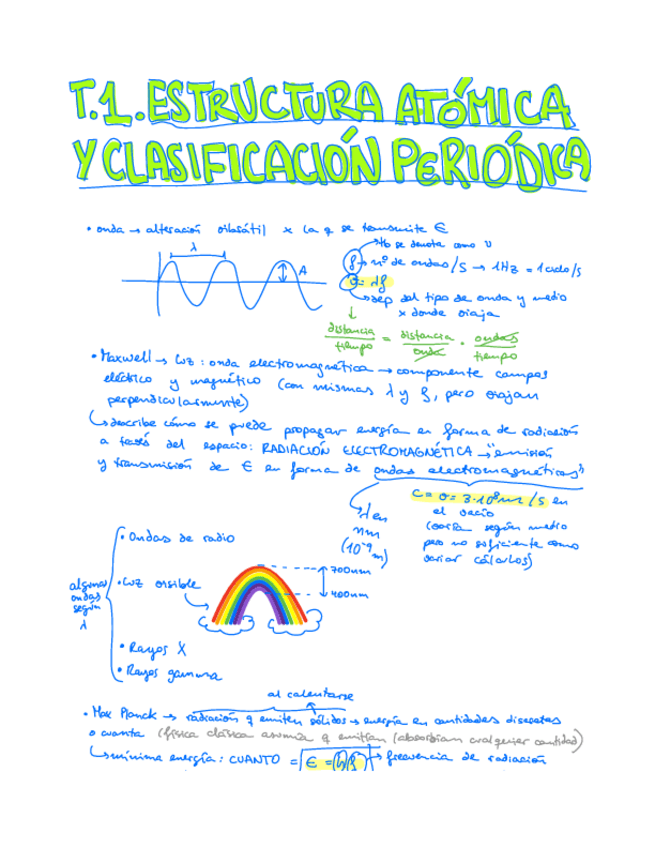 Miniatura del documento T1-explicado-apuntes.pdf