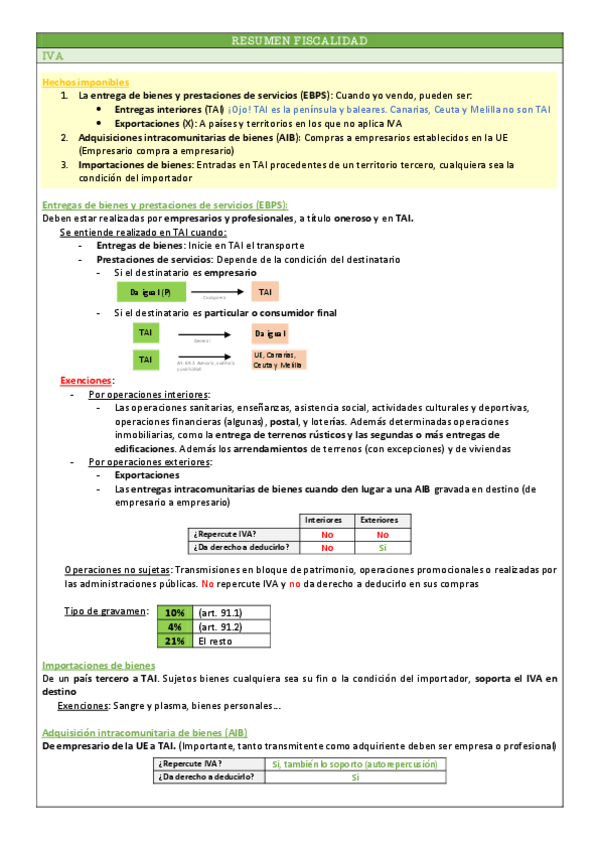 Miniatura del documento Esquema-Guion-IVA-IS-y-IRPF.pdf