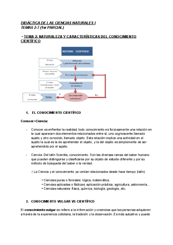 Miniatura del documento Primer-Parcial-Temario-DIDACTICA-DE-LAS-CIENCIAS-NATURALES-I-T-2-7.pdf