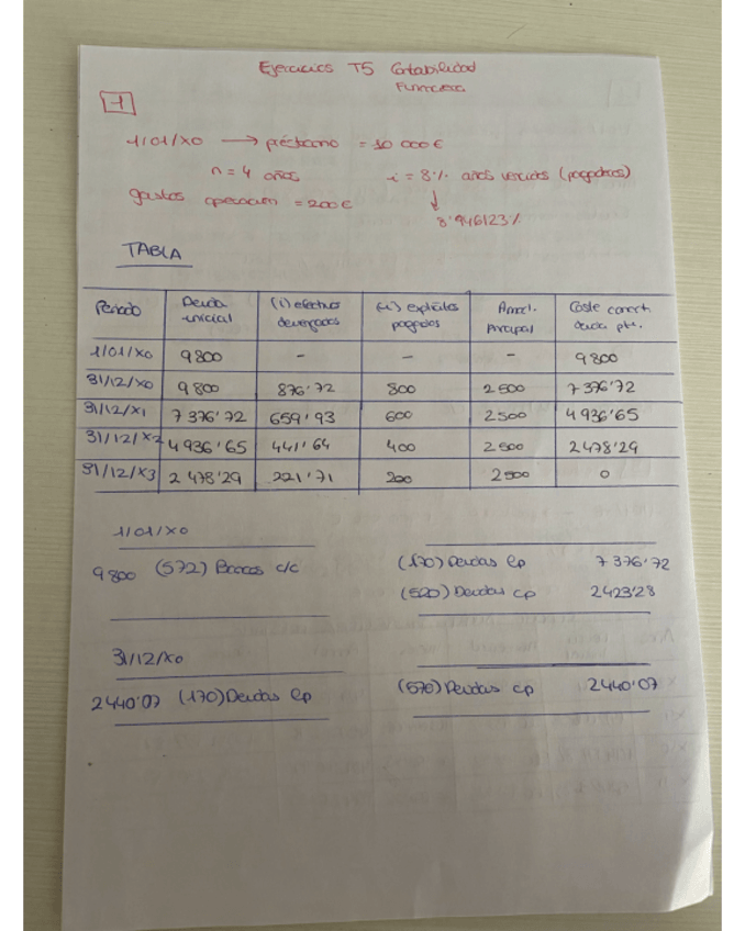 Miniatura del documento Ejercicos-t5-contabilidad-financiera-comprimido.pdf