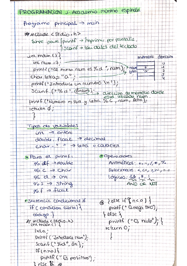 Miniatura del documento intensivo programación 1 MonteroEspinosa_20181114201844.pdf