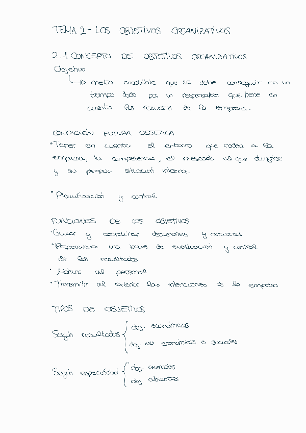 Miniatura del documento Tema-2-Direccion-de-empresas.pdf
