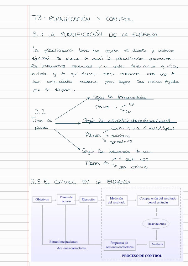 Miniatura del documento Tema-3direccion-de-empresas.pdf