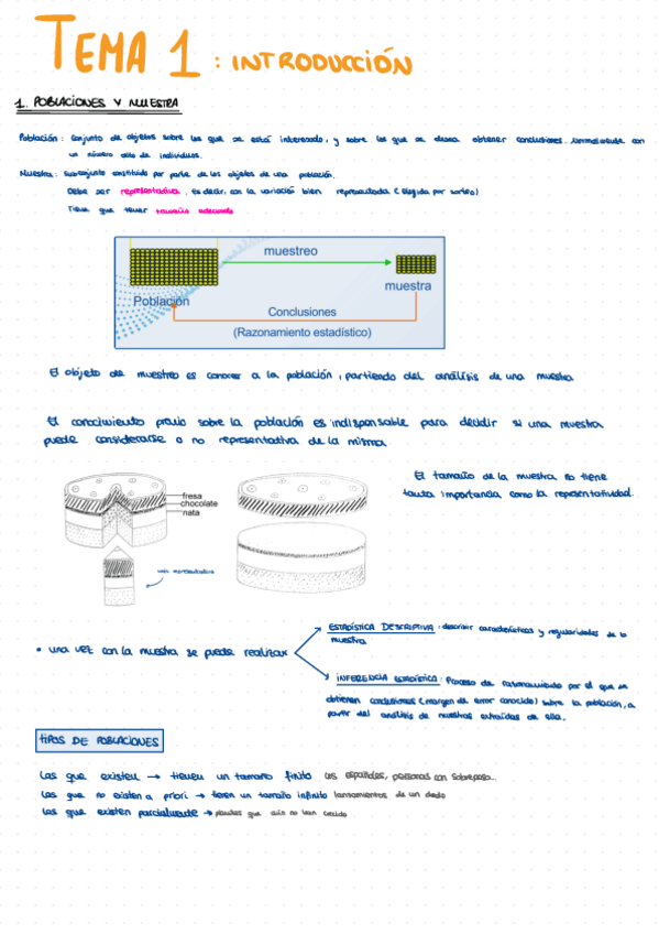 Miniatura del documento Tema-1.pdf