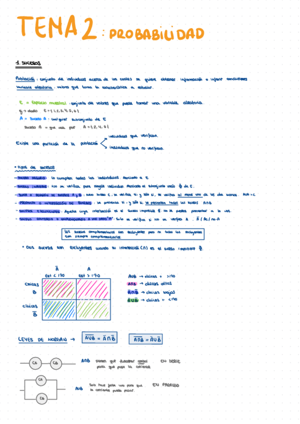 Miniatura del documento Tema-2.pdf