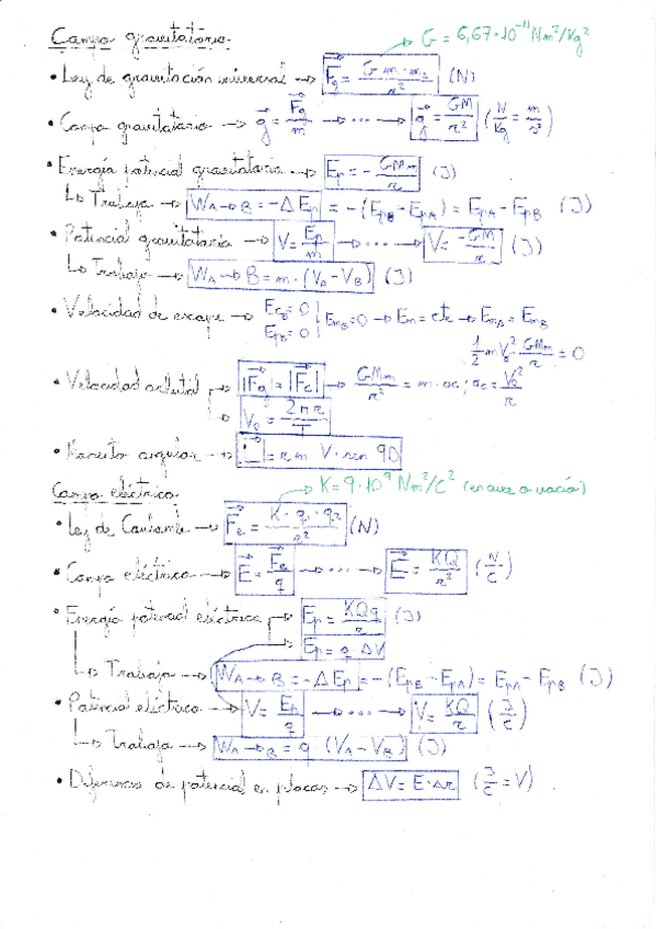 Miniatura del documento Fórmulas.pdf