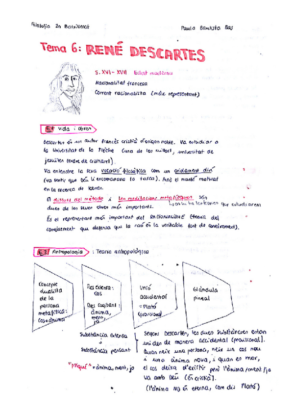 Miniatura del documento Rene-Descartes.pdf
