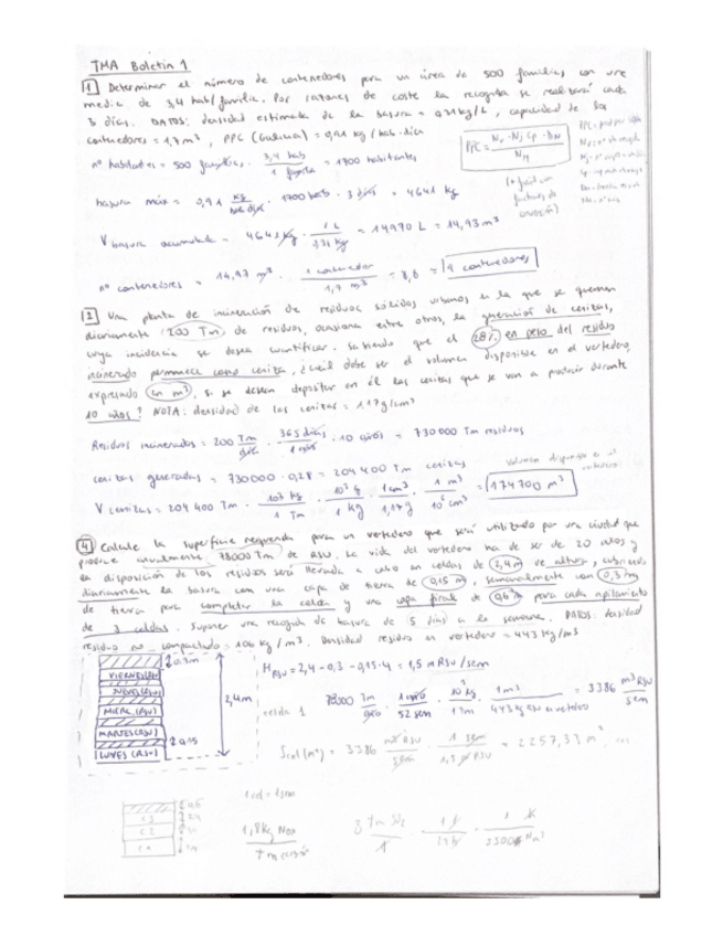 Miniatura del documento TMA-boletin-1.pdf