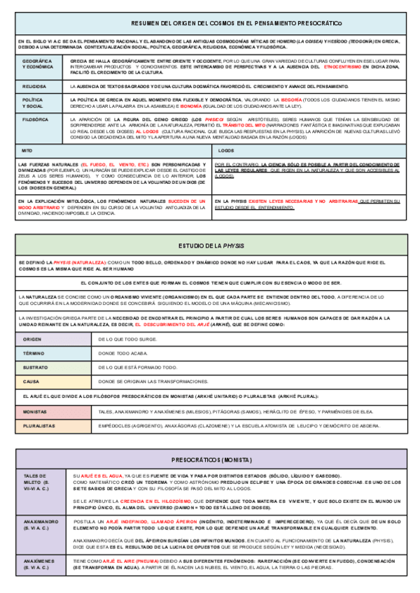 Miniatura del documento FILOSOFIA-I.pdf
