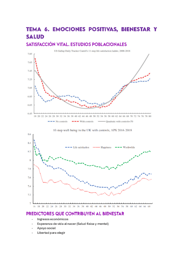 Miniatura del documento Tema-6-Emociones-positivas.pdf