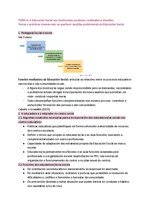 Miniatura del documento Tema-4-A-Educacion-Social-nas-institucions-escolares.pdf