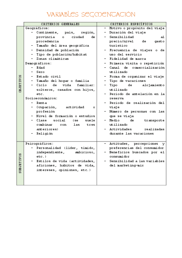 Miniatura del documento TABLA-VARIABLES-SEGMENTACION.pdf