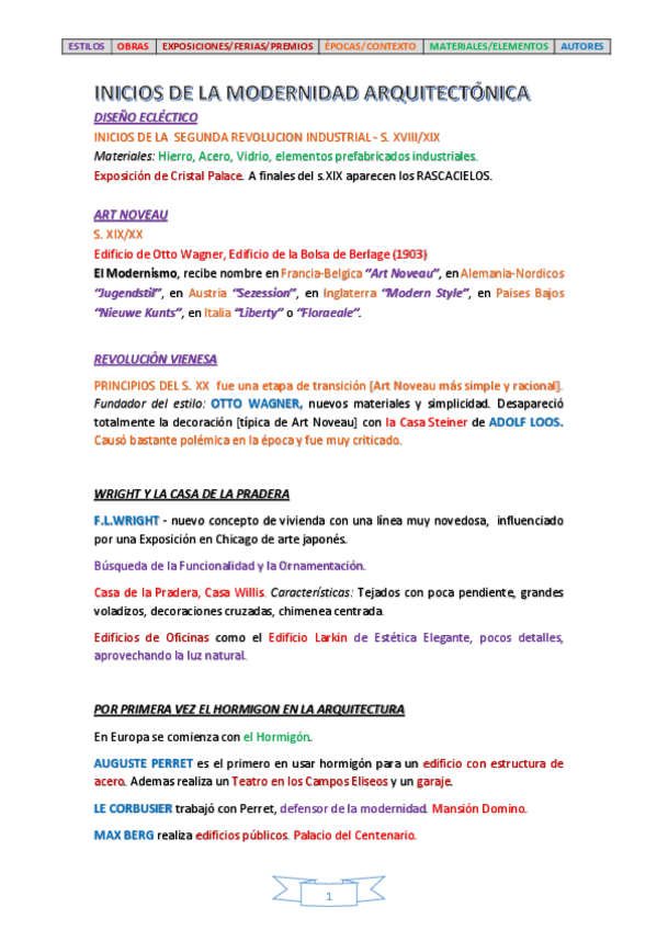 Miniatura del documento DHDI-Mi-Resumen-General-de-Asignatura.pdf