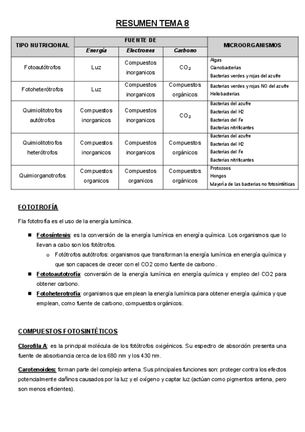 Miniatura del documento RESUMEN-TEMA-8material-de-examen.pdf