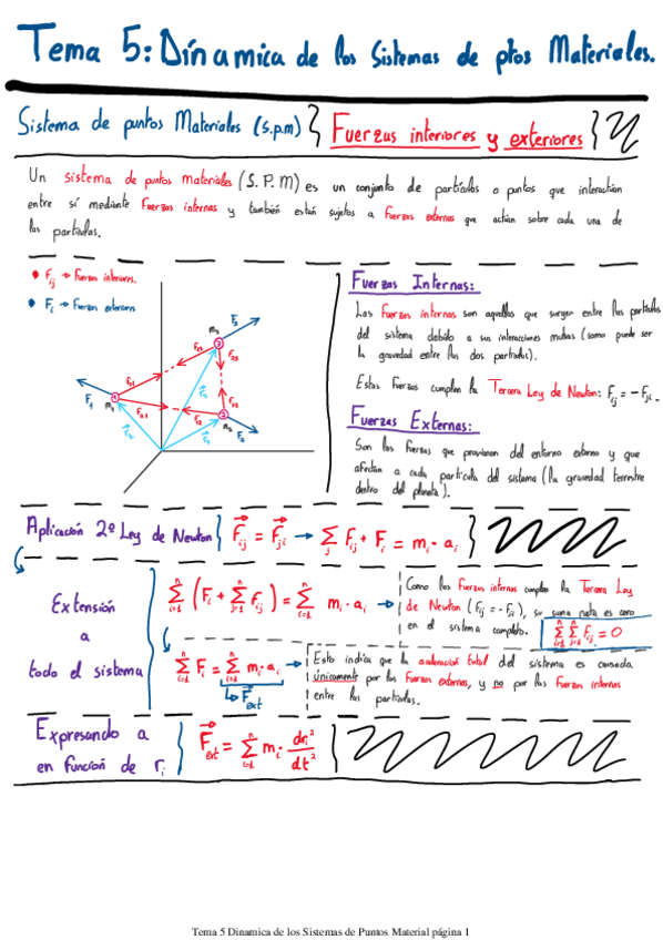 Miniatura del documento Tema-5-Dinamica-de-los-Sistemas-de-Puntos-Material.pdf