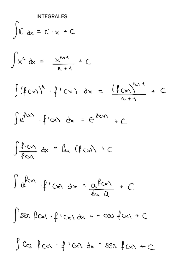 Miniatura del documento Tabla-de-integrales.pdf