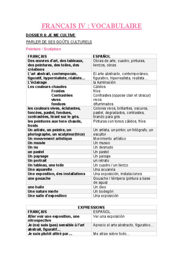 Miniatura del documento Vocabulario-FR-C-IV.pdf