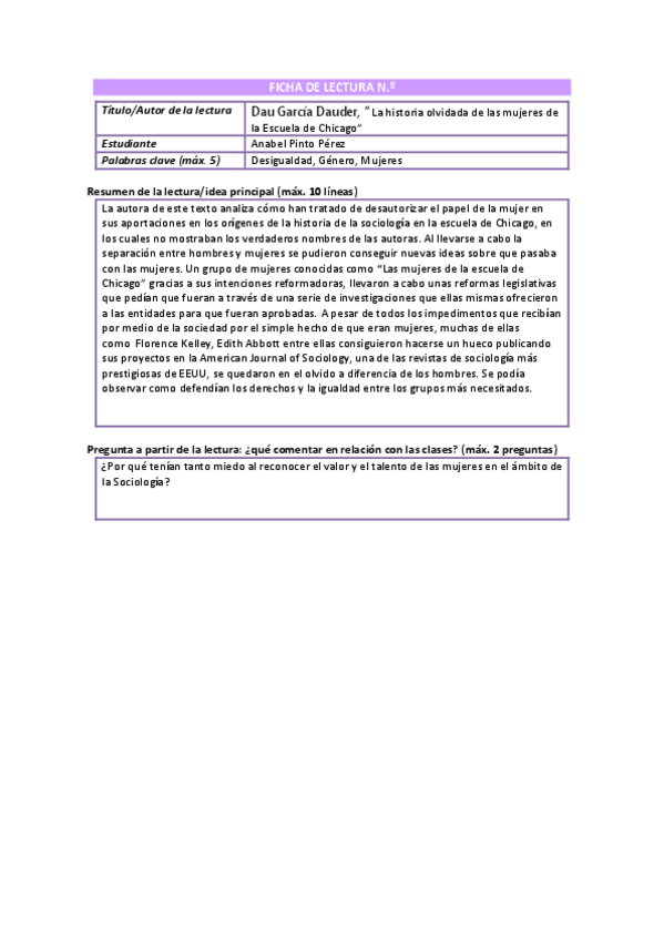 Miniatura del documento Dau-Garcia-Dauder--La-historia-olvidada-de-las-mujeres-de-la-Escuela-de-Chicago.pdf