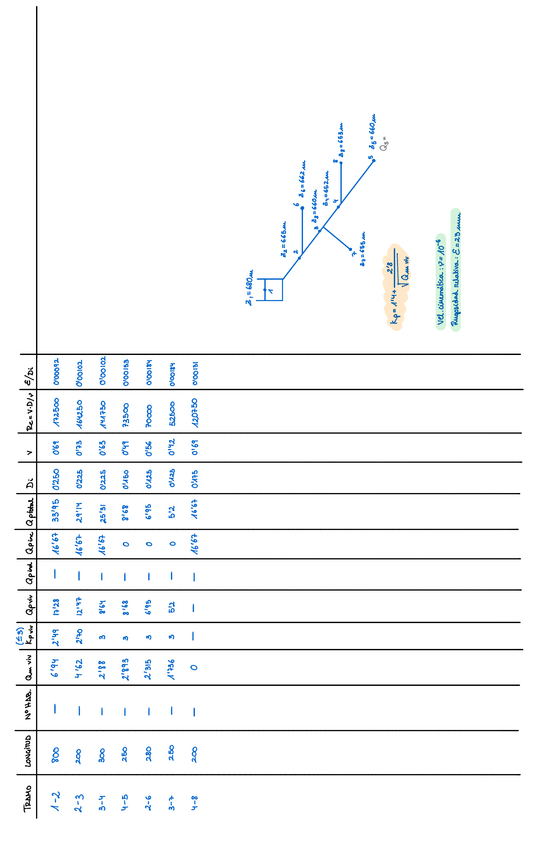 Miniatura del documento Ejercicio-tabla.pdf