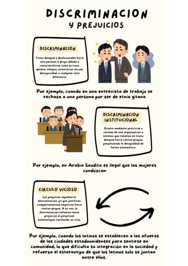 Miniatura del documento Discrimación y prejuicios.pdf