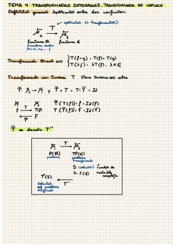 Miniatura del documento Dia-1-TEMA-4-Transformadas-integrales.-Estudio-de-dos-casos-particulares-Laplace-y-Fourier.pdf