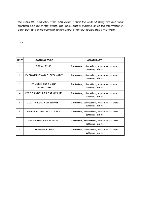 Miniatura del documento C1-Vocabulary-and-Synonyms.pdf