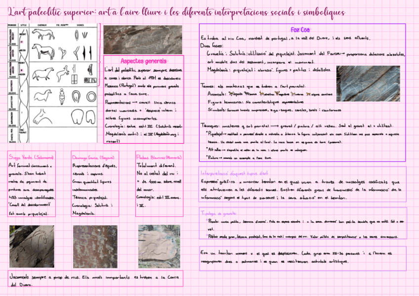 Miniatura del documento Esquema-tema-3-prehistoria-p.-Iberica.pdf