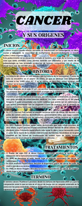 Miniatura del documento CANCER-Y-SU-ORIGEN-1.pdf