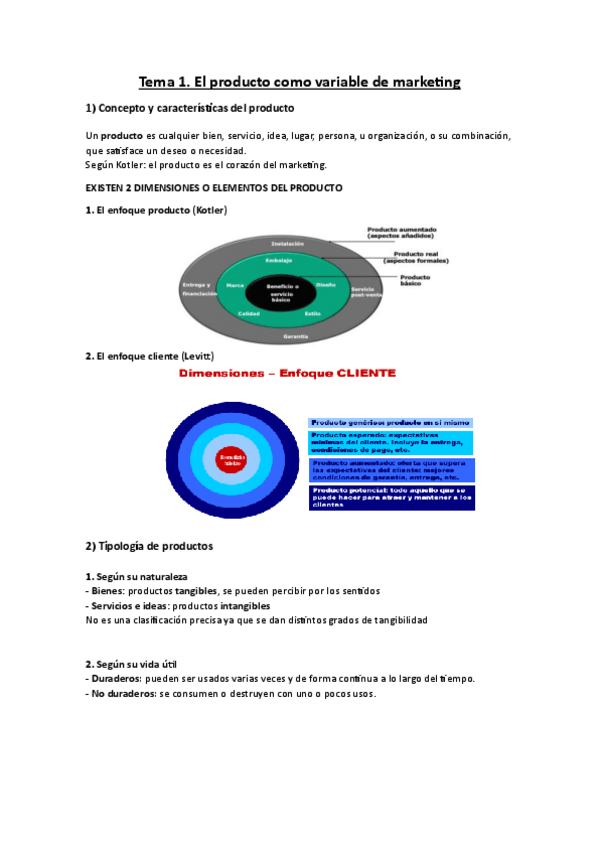 Miniatura del documento TEMA-1-RESUMIDO-GPP.pdf