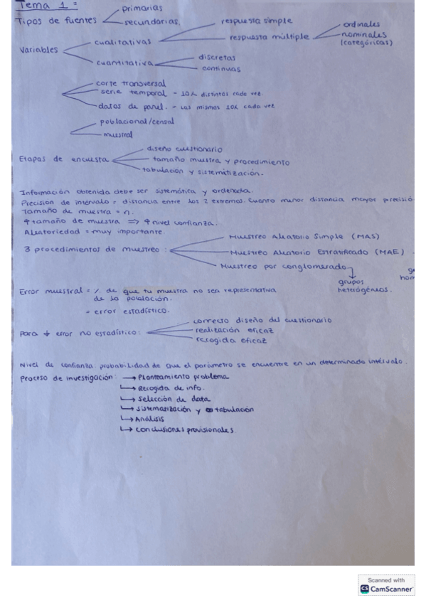 Miniatura del documento RESUMENES-TODOS-LOS-TEMAS.pdf