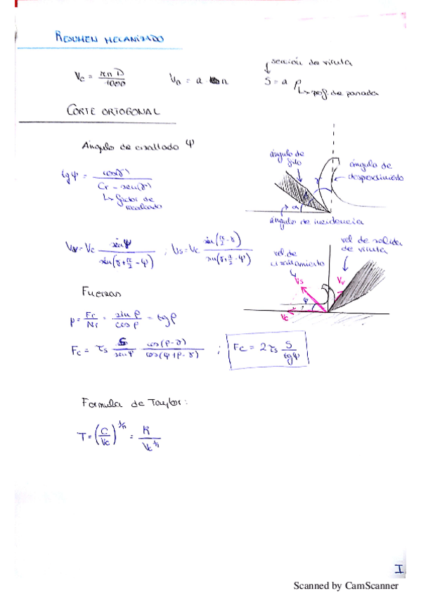 Miniatura del documento resumen mecanizado.pdf