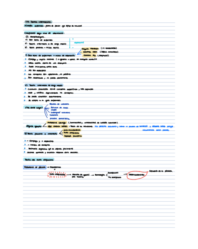 Miniatura del documento Tema Teorías Intermedias (13).pdf