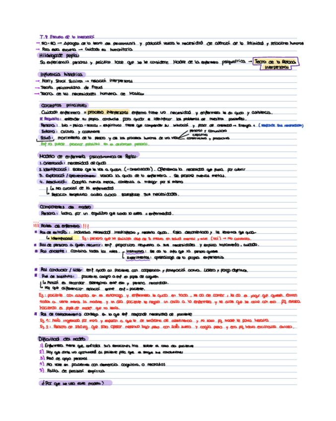 Miniatura del documento Tema-Peplau.pdf