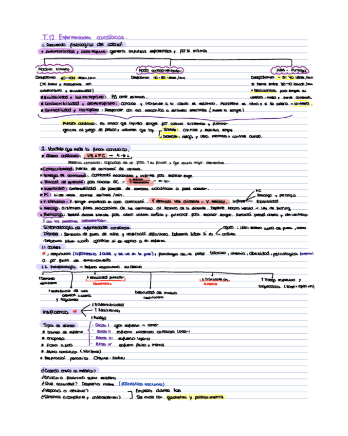 Miniatura del documento Tema-12.-Cardio.pdf